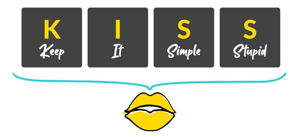 DiagramsTLYLB-KISS
