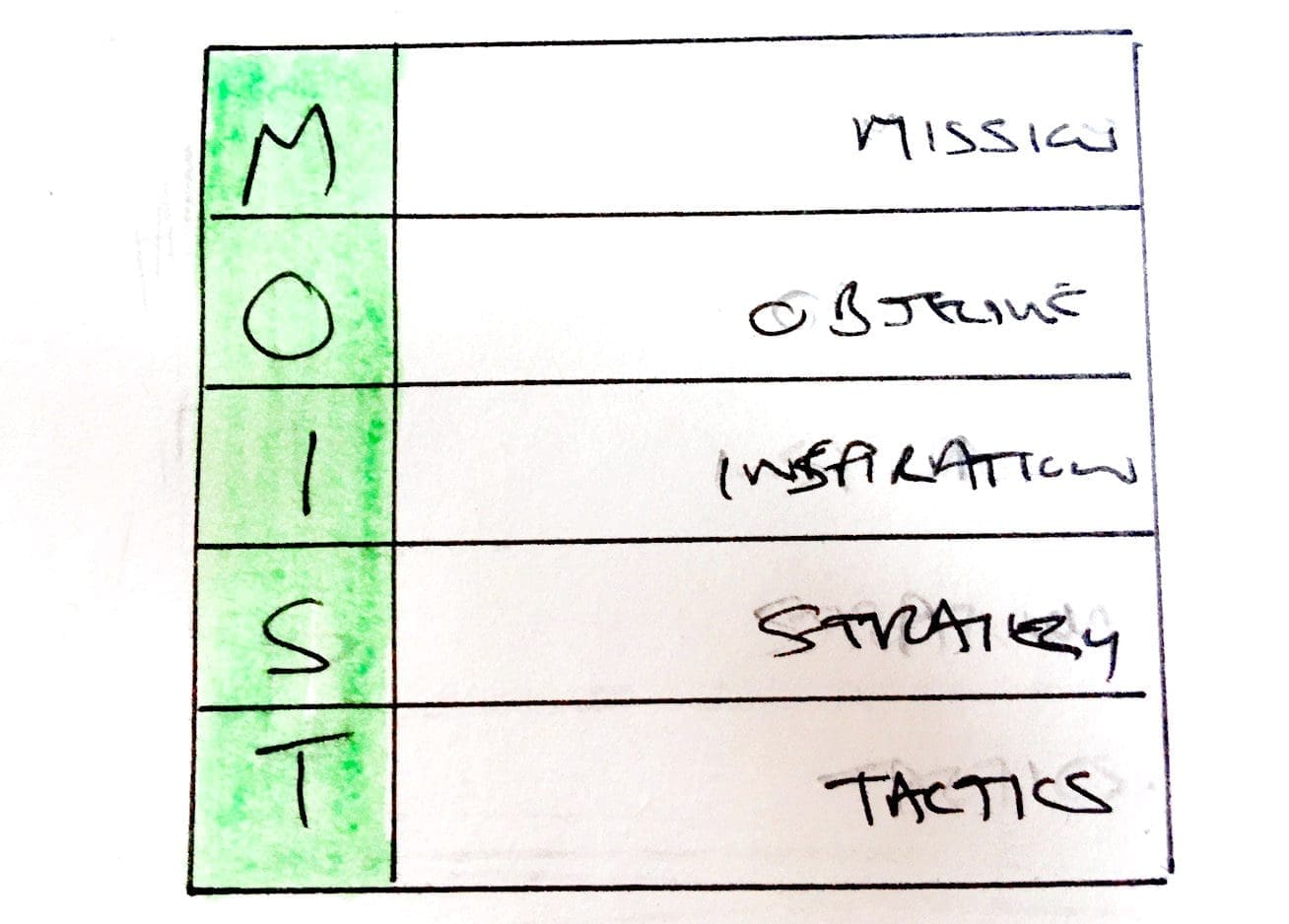 ShowAndTell-DiagramsSam-v-013