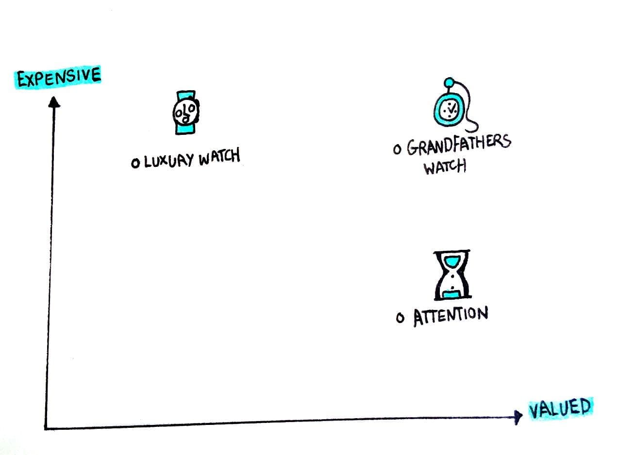ShowAndTell-DiagramsSam-v-090